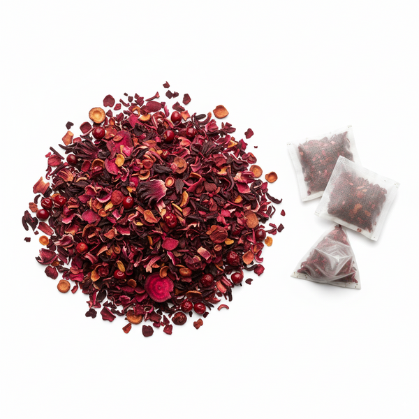 Double Circulation — Wellness Tea